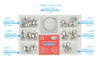 Sectional contoured metal matrices + clamp - 50 pcs set 0,035mm soft - TOR VM